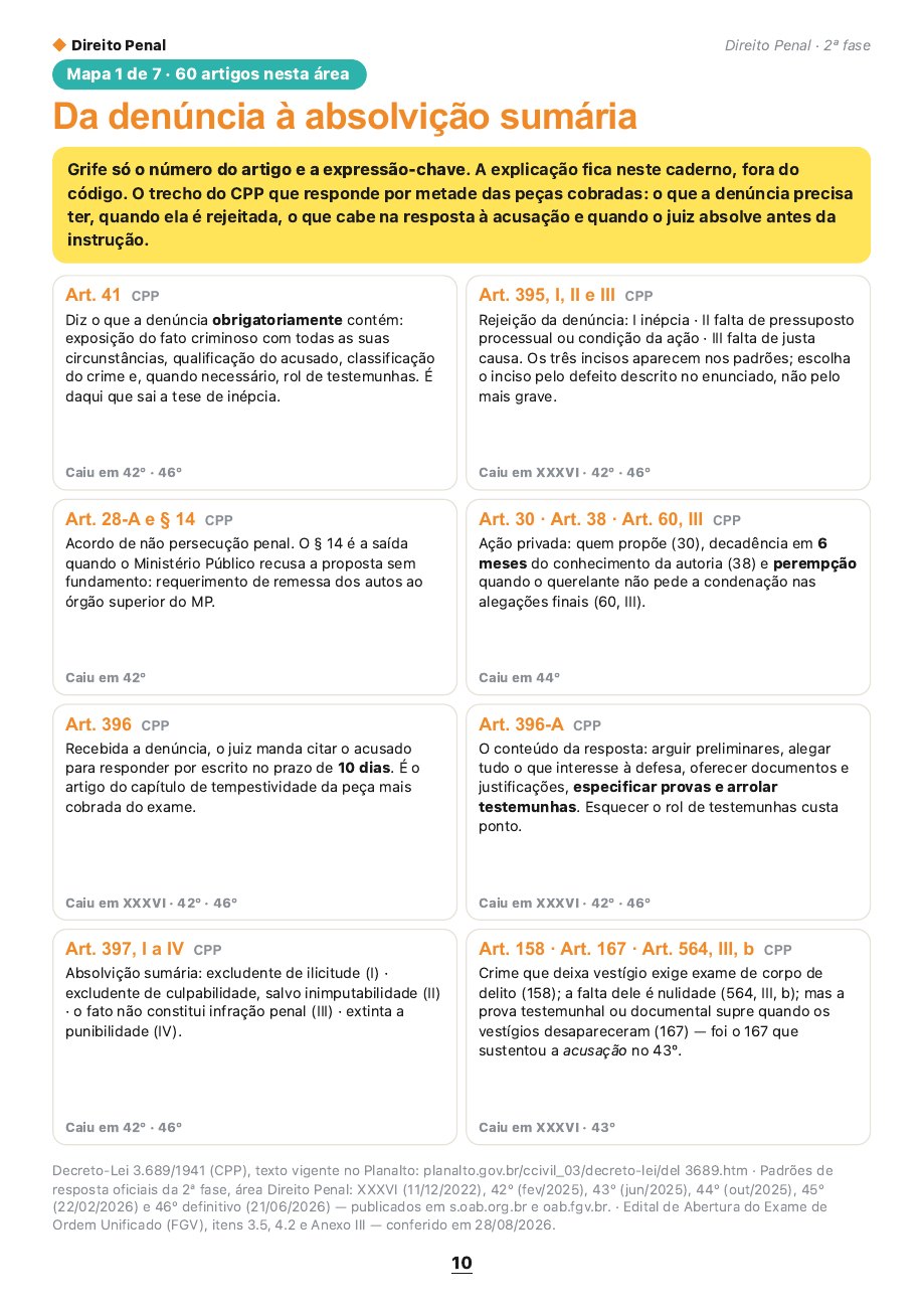 Página real do capítulo de Direito Penal