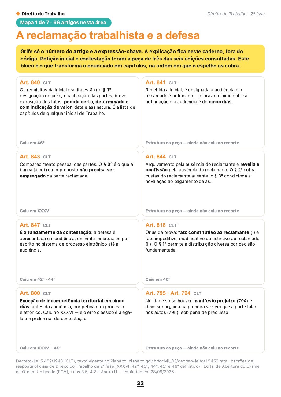 Página real do capítulo de Direito do Trabalho