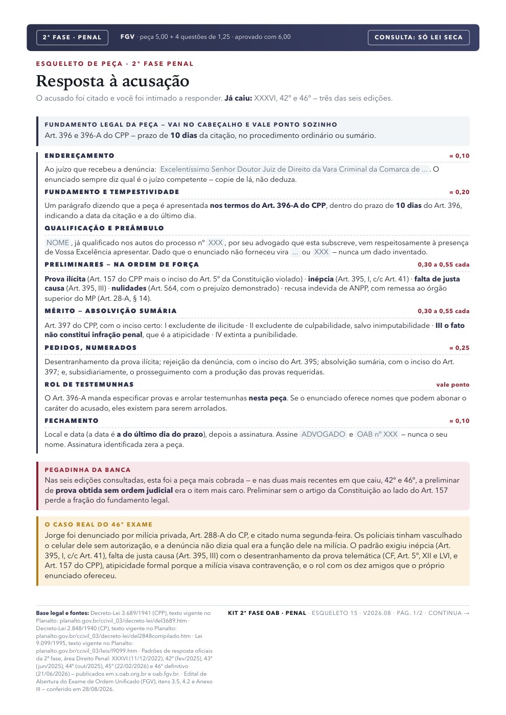 Página real dos esqueletos de peça do pacote completo